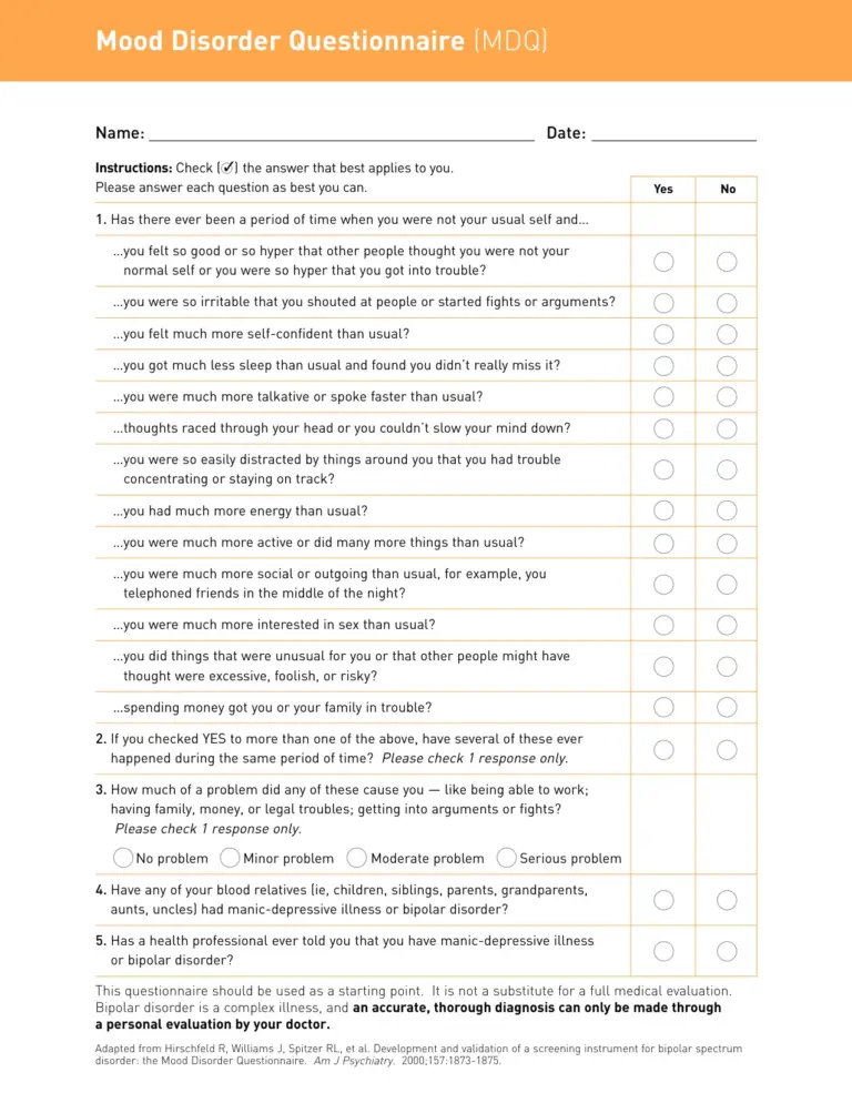 Mood Disorder Questionnaire (MDQ)